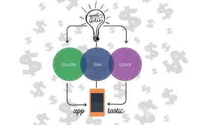 軟件APP開(kāi)發(fā)與小程序加盟代理 全面解析企業(yè)數(shù)字化解決方案